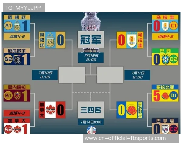 2019年美洲杯激战哥伦比亚与智利两强对决精彩回顾与分析